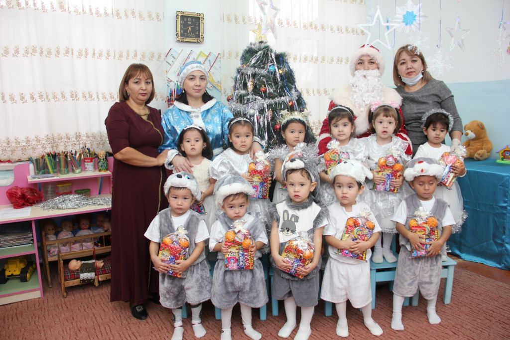 Новогодние утренники