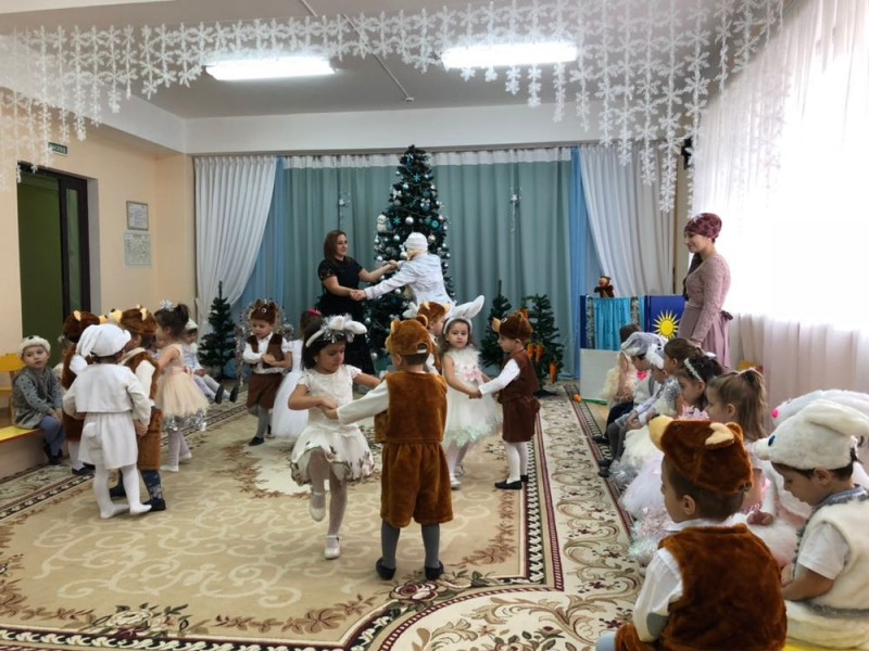 Новогодние утренники