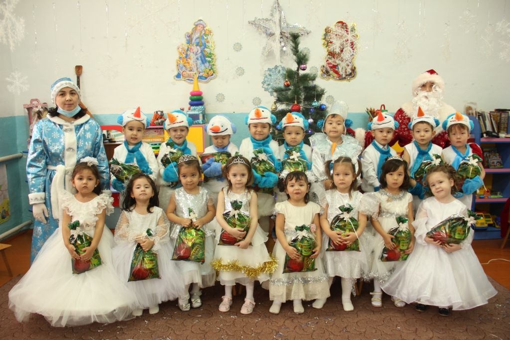 Новогодние утренники