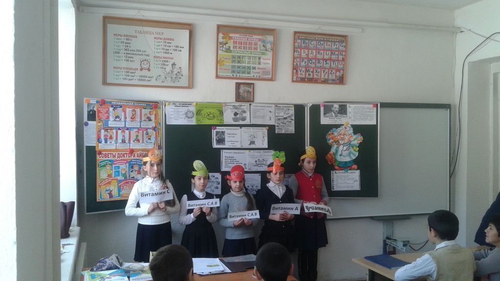 Открытые уроки и классные часы