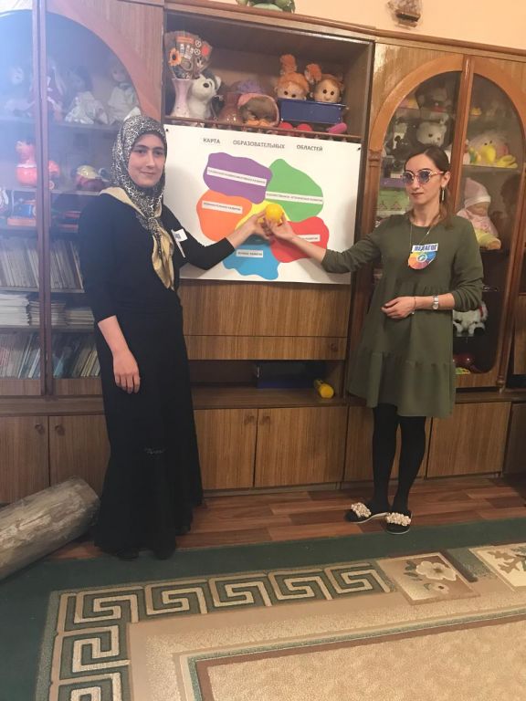 Семинар "Планирование тематической недели"