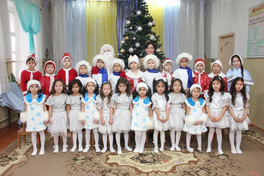 Новогодние утренники