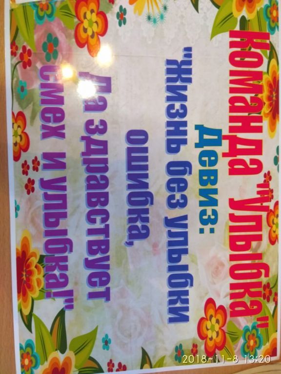 Педагогический совет №2 Тема"Системо деятельностный подход в рамках ФГОС ДО"