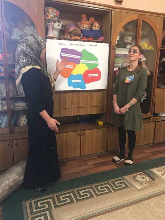 Семинар "Планирование тематической недели"