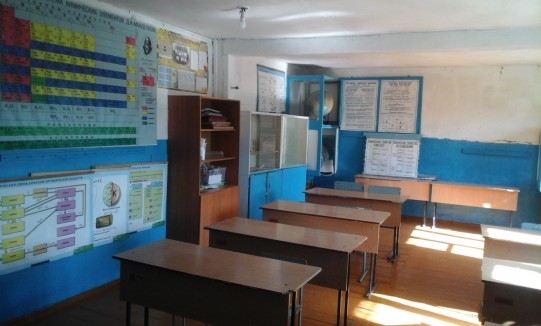 Кабинет химии Кабинет химии