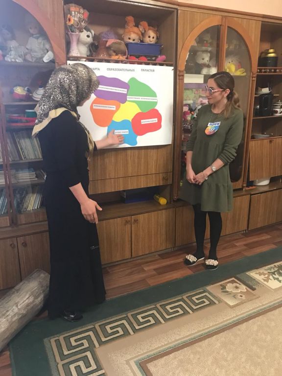 Семинар "Планирование тематической недели"