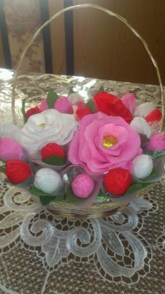 обьединение сувенир декоративно прикладное творчество педагог Магомедова Дагият Юсуповна