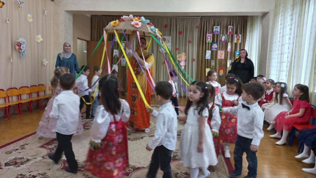 Утренники "8 марта-Международный женский день"