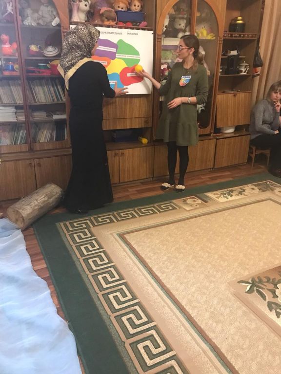 Семинар "Планирование тематической недели"