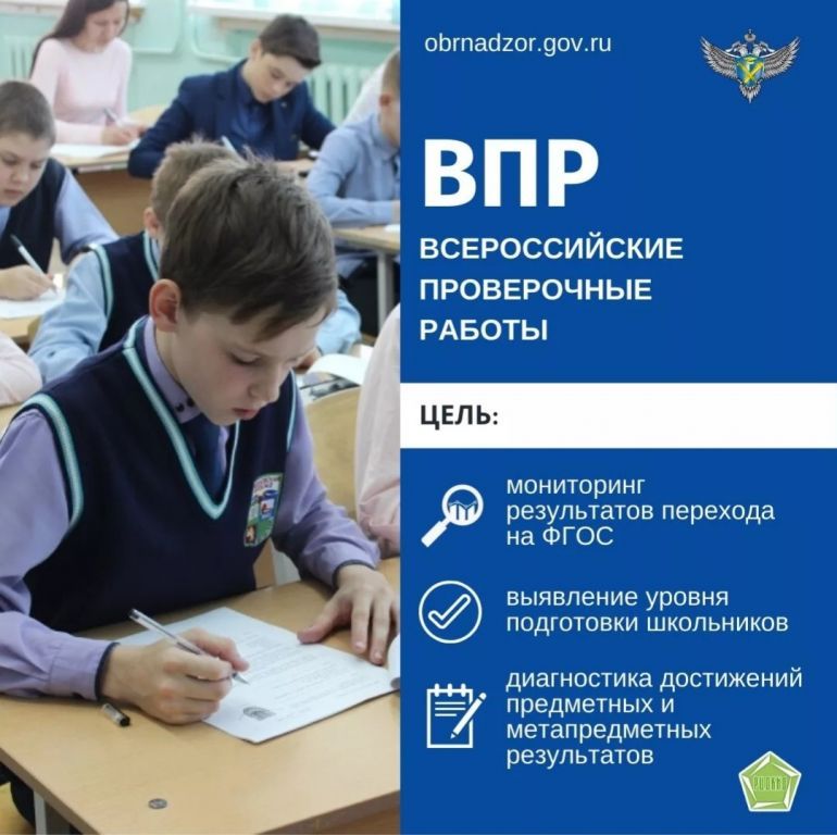 ВПР-2021