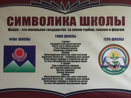 Праздник первого звонка Праздник первого звонка