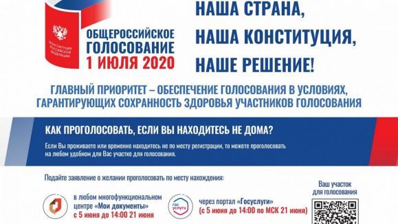 Голосование 2020 Голосование 2020