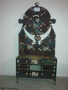 Этнографический музей СДЮТЭ