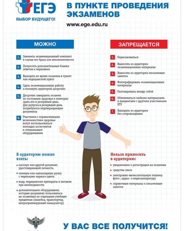 Информация о ЕГЭ-2020 Информация о ЕГЭ-2020