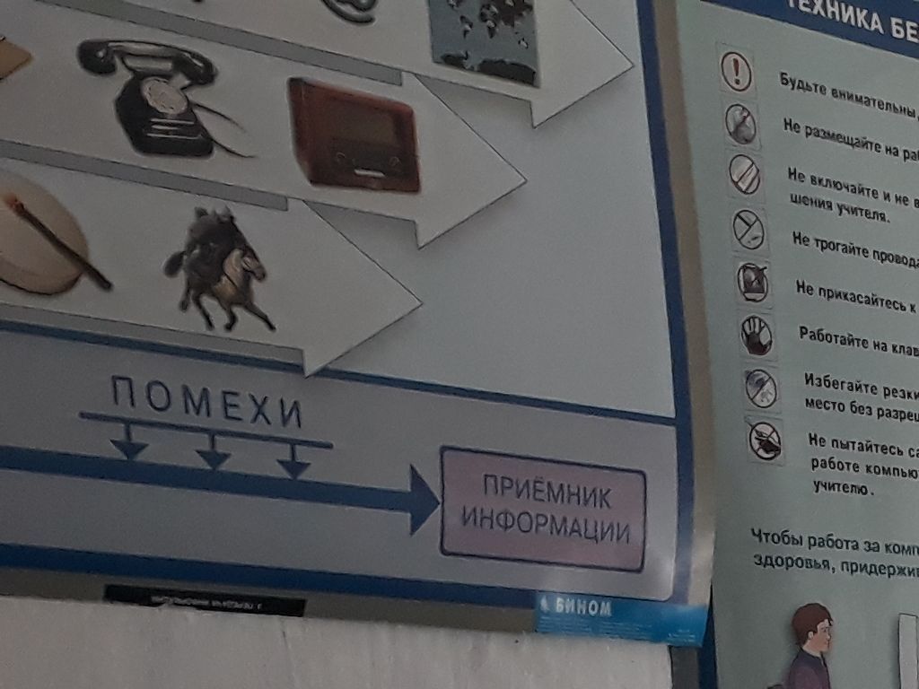 Всероссийский открытый урок "ПроеКТОриЯ"